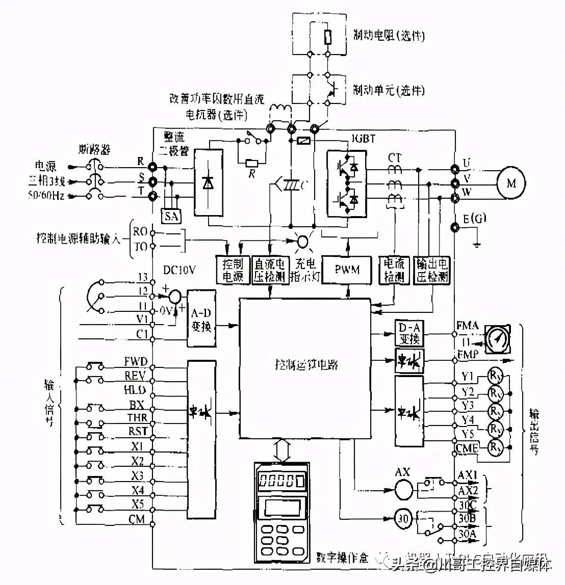 444772bce0ab48278d73d9c97c79fcfc~noop.image?_iz=58558&from=article.pc_detail&x-expires=1668397179&x-signature=r9V63vMAIFMUDgUgz69Xg5ljNf0%3D